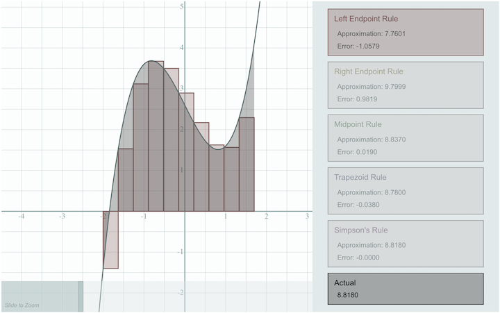 Applet Index